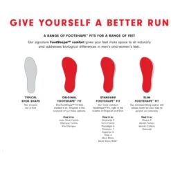 Altra - Women's Torin 6 - Chaussures De Running -Magasin De Chaussures D'Extérieur altra womens torin 6 chaussures de running detail 4